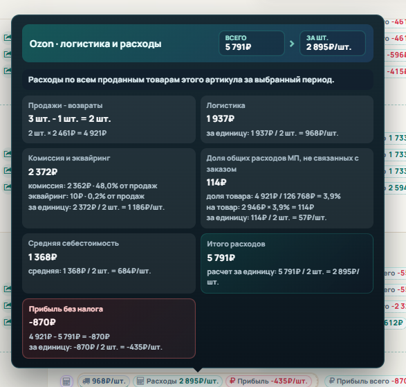 Подсказка логистики и расходов товара