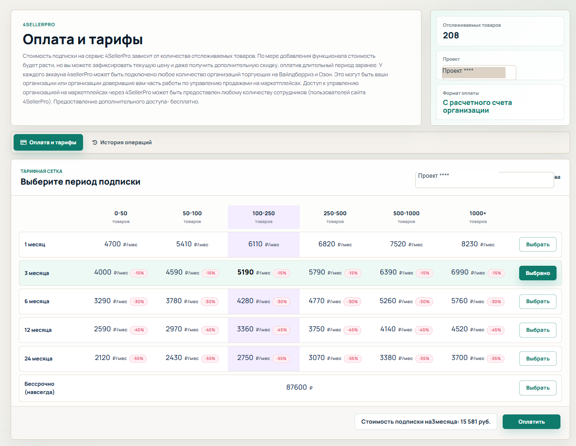 Страница оплаты и тарифов 4sellerPro