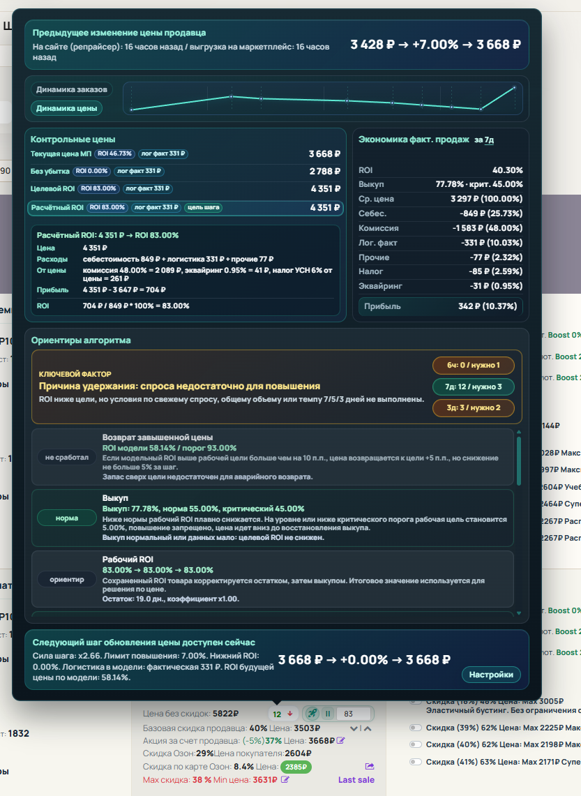 Подсказка репрайсера с расчетом цены и ROI